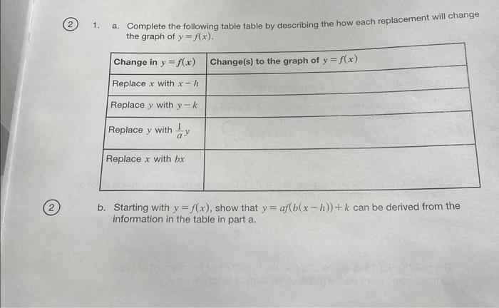 Solved a. Complete the following table table by describing | Chegg.com