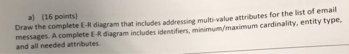 a) (16 points) Draw the complete E-R diagram that includes addressing multi-value attributes for the storeman messages. A com