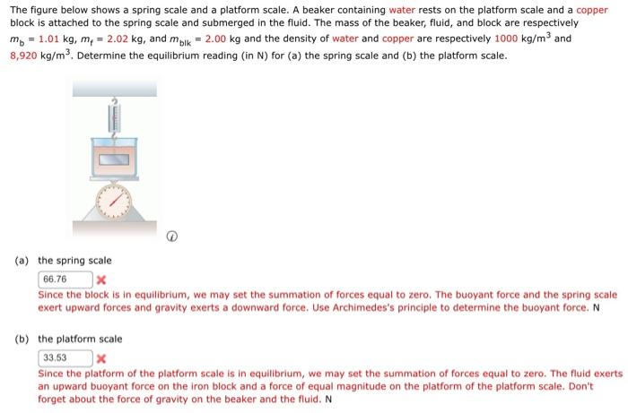 Solved The figure below shows a spring scale and a platform | Chegg.com