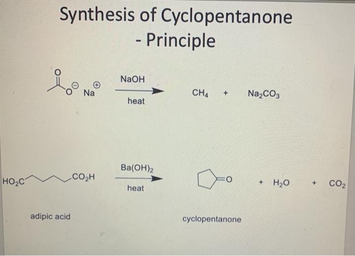 CH<sub>4</sub> NaOH: Tìm Hiểu Tính Chất, Phản Ứng và Ứng Dụng