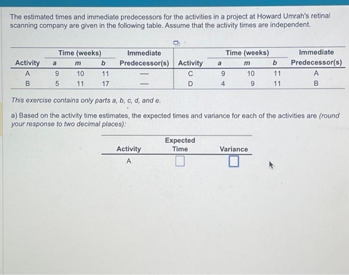 Solved The Estimated Times And Immediate Predecessors For | Chegg.com