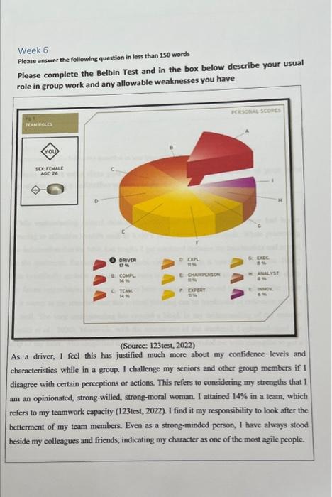 Week 6
Please answer the following question in less than 150 words
Please complete the Belbin Test and in the box below descr