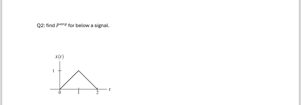 Solved Q2: find Pavg ﻿for below a signal. | Chegg.com