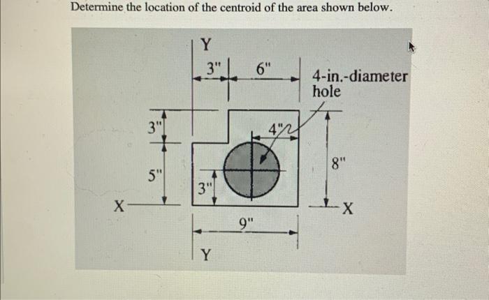 Solved Determine the location of the centroid of the area | Chegg.com