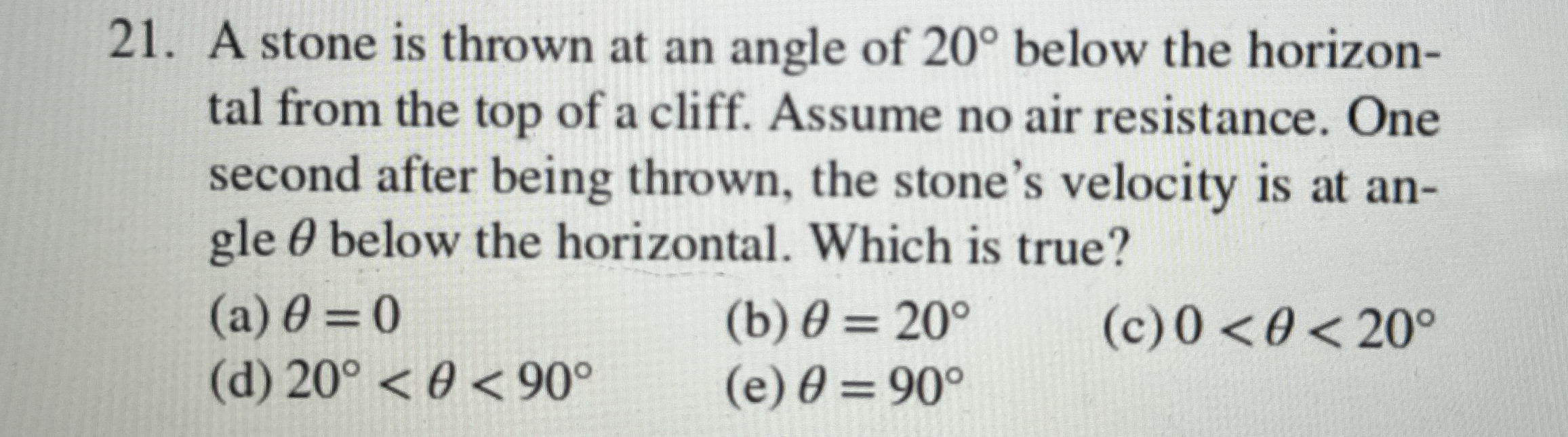 Solved A stone is thrown at an angle of 20° ﻿below the | Chegg.com
