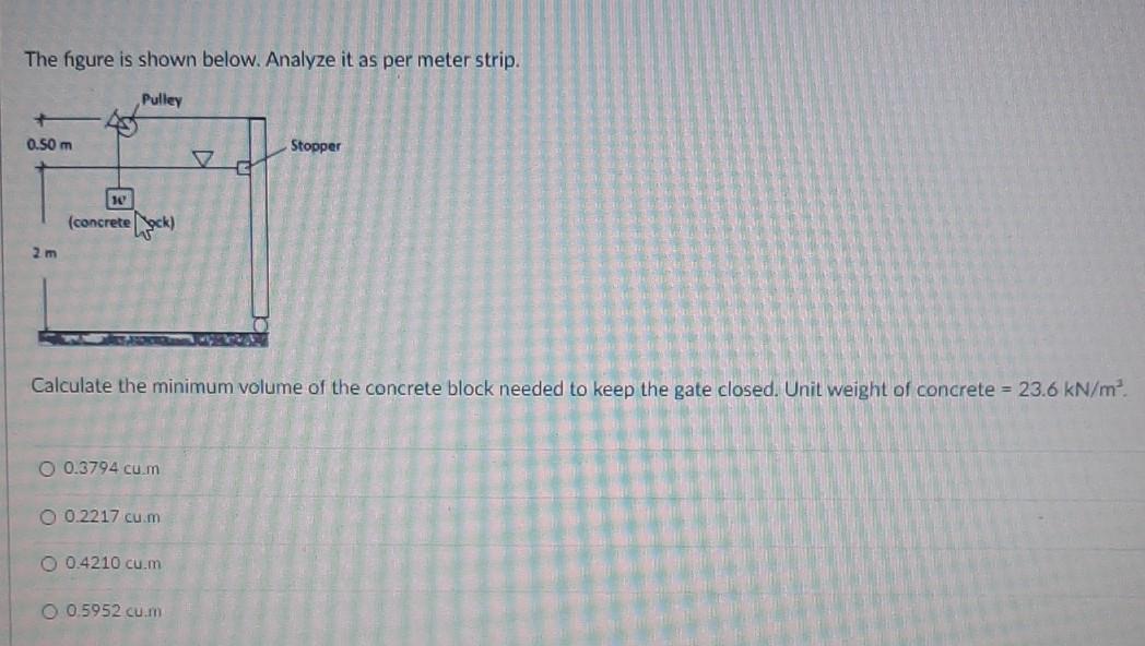 Solved The figure is shown below. Analyze it as per meter | Chegg.com