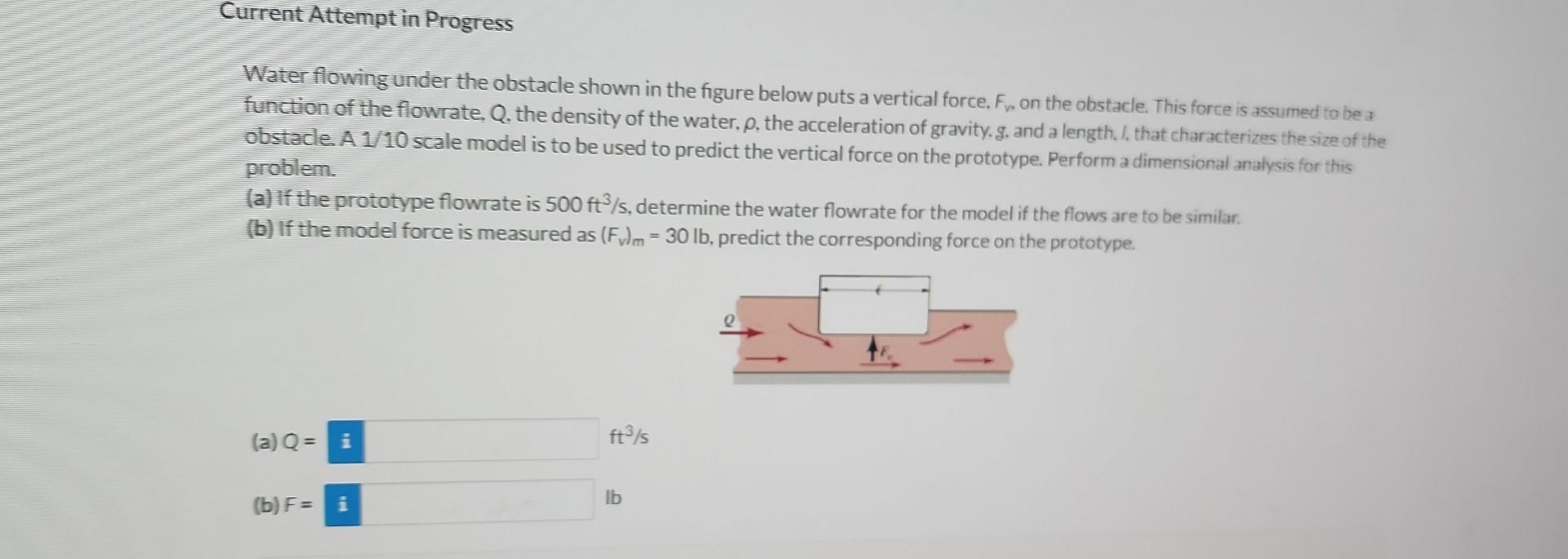 Solved Water flowing under the obstacle shown in the figure | Chegg.com
