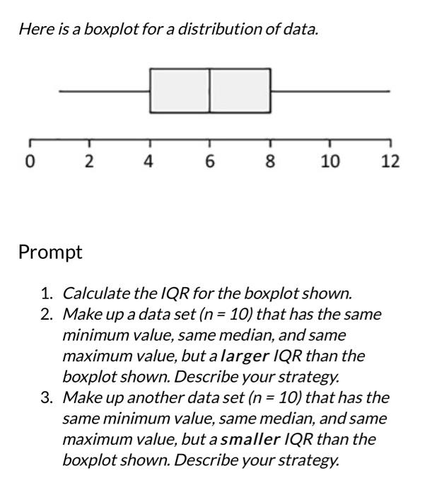 Here is a boxplot for a distribution of data.
Prompt
1. Calculate the IQR for the boxplot shown.
2. Make up a data set \( (n=
