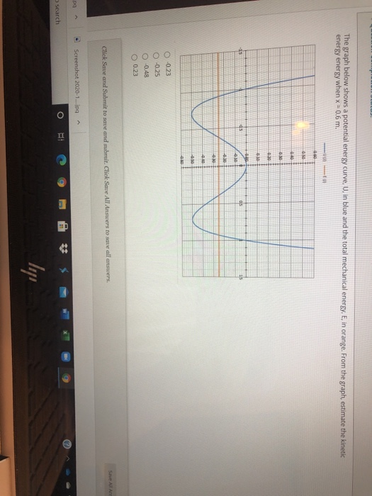 Solved The Graph Below Shows A Potential Energy Curve, U, In | Chegg.com