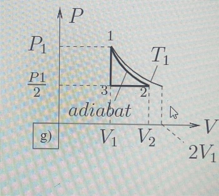 Solved Determine The Thermal Efficiency η Of Three 