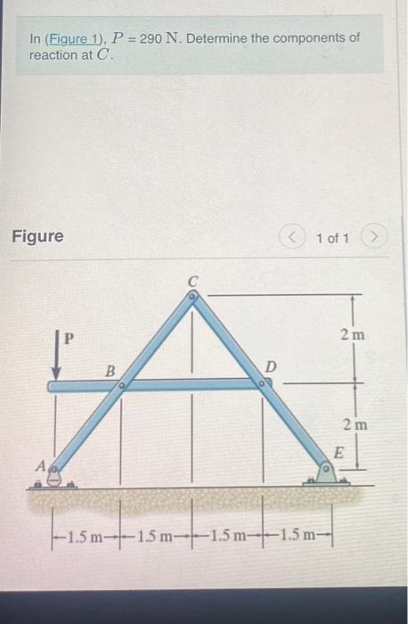 Solved In (Figure 1), P=290 N. Determine the components of | Chegg.com