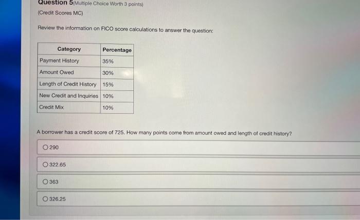 solved-a-borrower-has-a-credit-score-of-569-which-of-the-chegg
