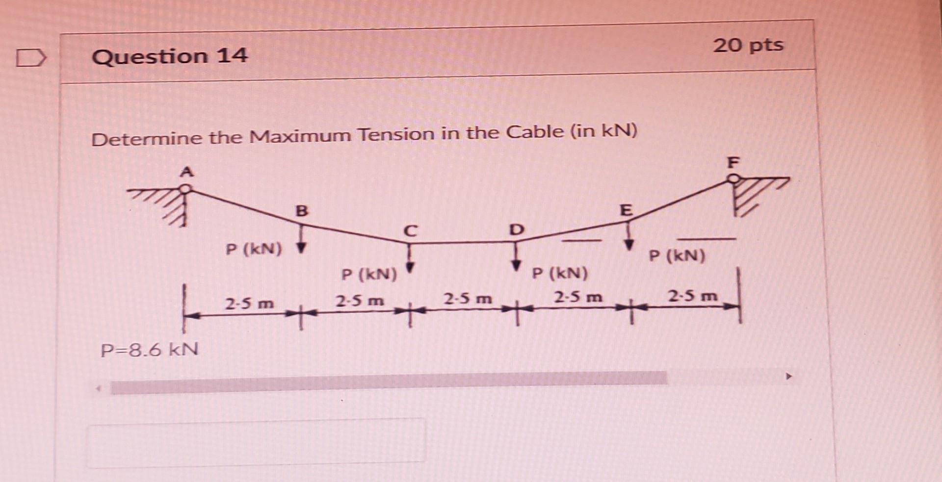 Solved 20 pts D Question 14 Determine the Maximum Tension in | Chegg.com