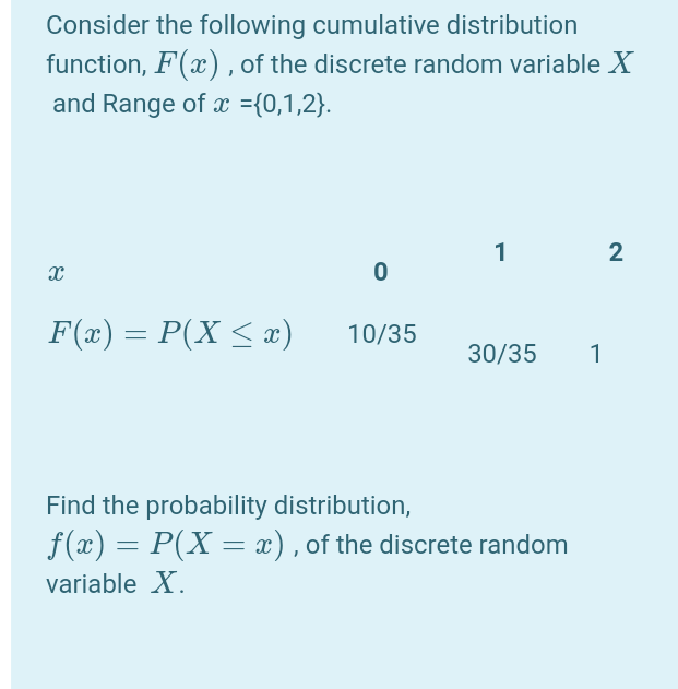 Solved Consider the following cumulative distribution | Chegg.com