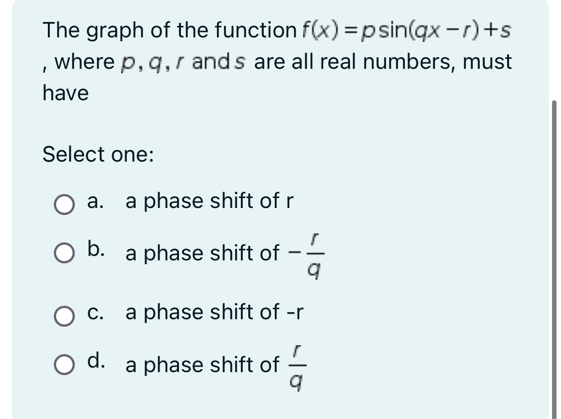 Solved The graph of the function f(x)=psin(qx-r)+s , ﻿where | Chegg.com