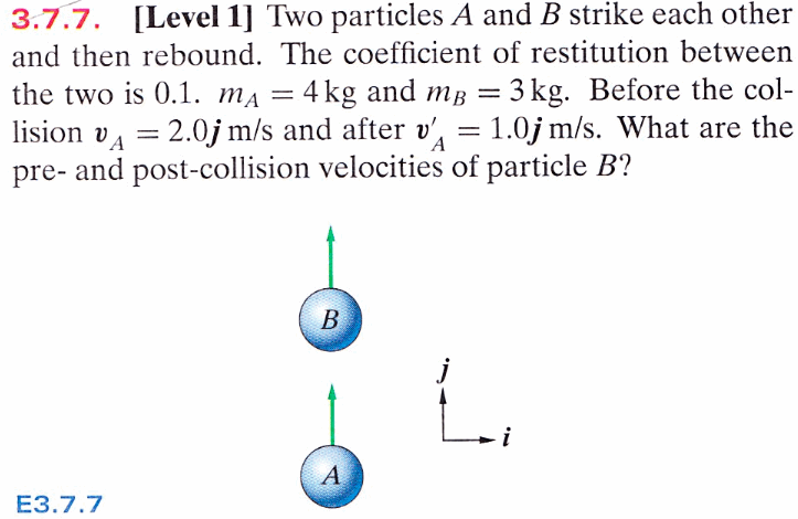 Solved Two Particles A And B Strike Each Other And Then | Chegg.com