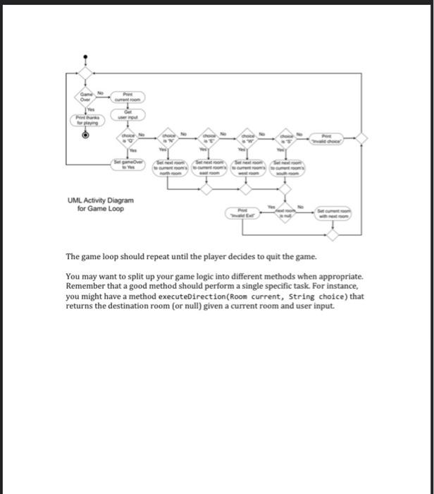 Solved 1 of 7 Homework 5: Adventure Game - Object Oriented | Chegg.com