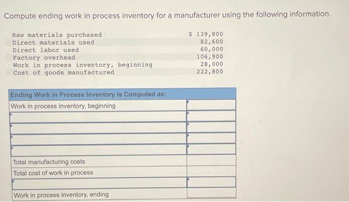 Solved Compute ending work in process inventory for a | Chegg.com