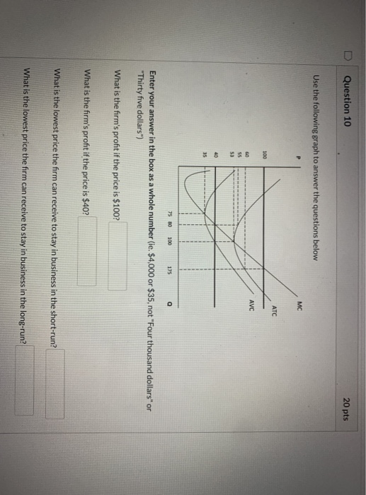 Solved D Question 10 20 pts Use the following graph to | Chegg.com