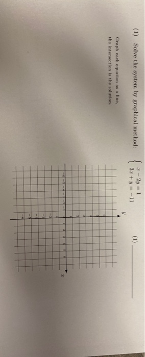 Solved (1) Solve the system by graphical method: 1 x - 2y = | Chegg.com