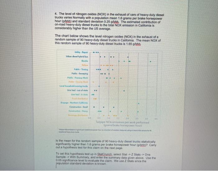 Solved 4. The level of nitrogen oxides (NOX) in the exhaust