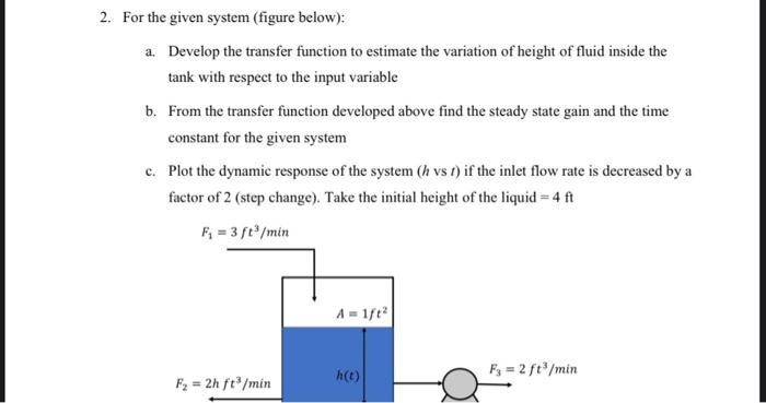 Solved 2. For the given system (figure below): a. Develop | Chegg.com