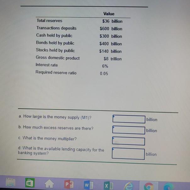 Solved Value Total reserves Transactions deposits Cash held | Chegg.com