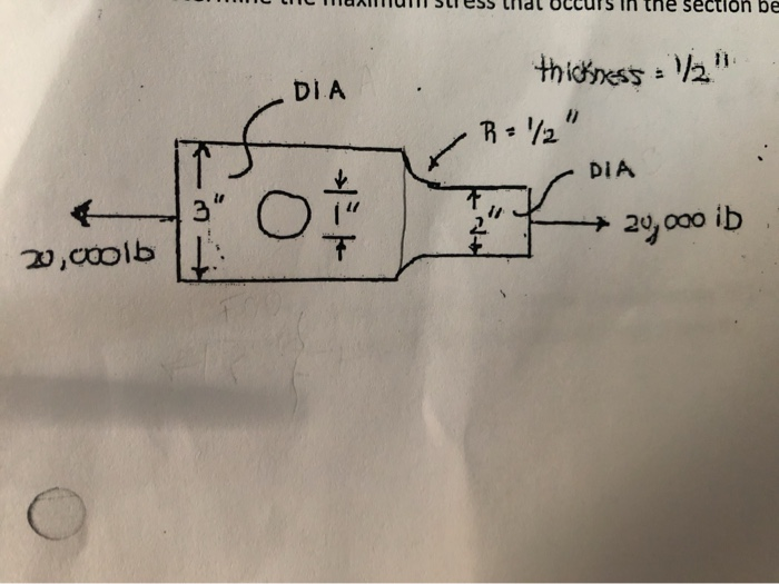 Solved Determine the maximum stress that occurs in the | Chegg.com
