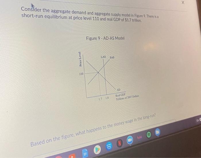 Solved X Consider the aggregate demand and aggregate supply | Chegg.com