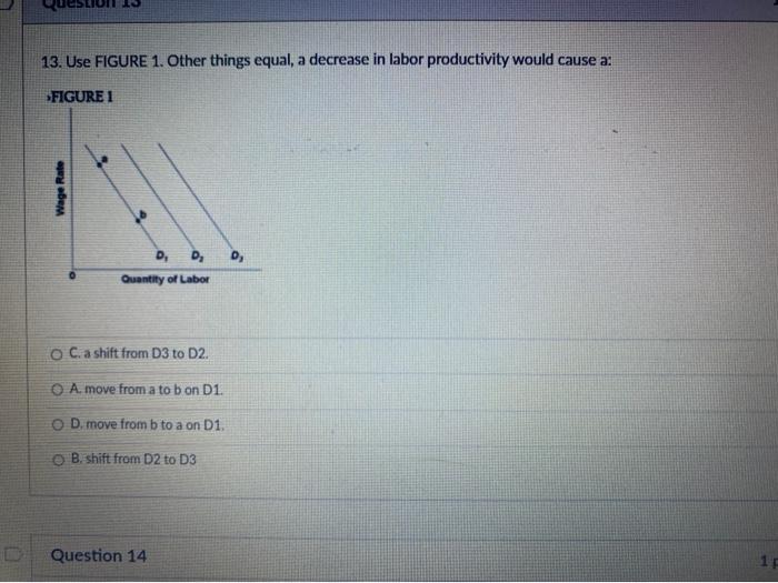 Solved 13. Use FIGURE 1. Other things equal, a decrease in | Chegg.com