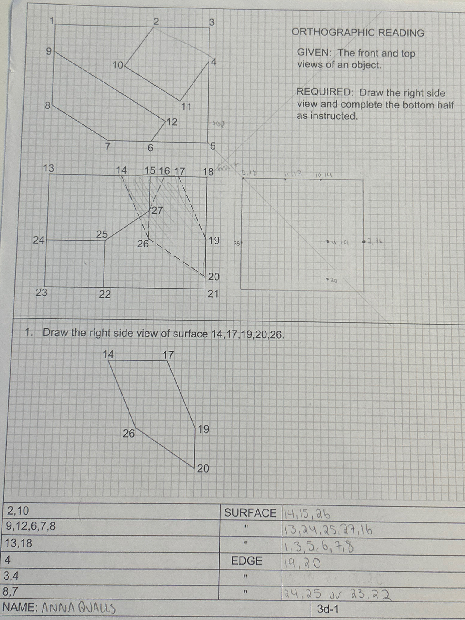 Solved ORTHOGRAPHIC READINGGIVEN: The front and top views of | Chegg.com