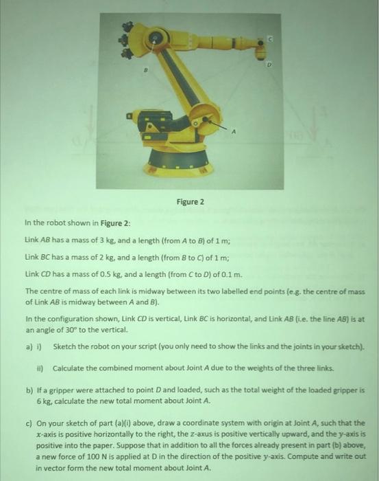 Solved D Figure 2 In the robot shown in Figure 2: Link AB | Chegg.com