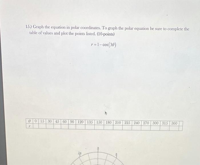 Solved 15.) Graph the equation in polar coordinates. To | Chegg.com