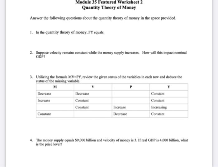 Module 28 Featured Worksheet Money Market