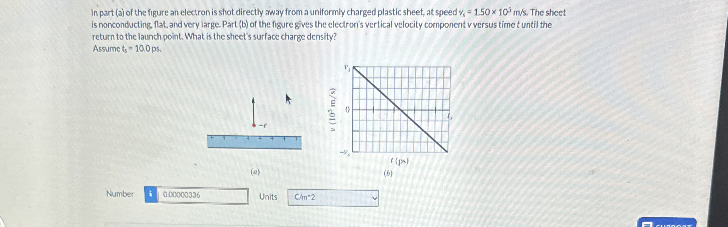 Solved In part (a) ﻿of the figure an electron is shot | Chegg.com