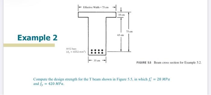 Solved Effective Width - 75 cm 10 cm 75 cm 65 cm Example 2 2 | Chegg.com
