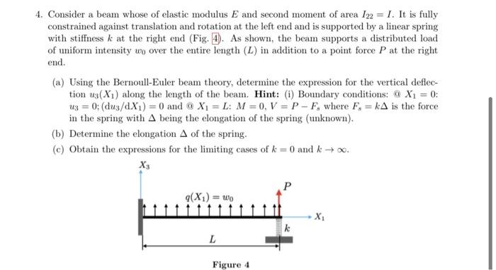 Solved 4. Consider a beam whose of elastic modulus E and | Chegg.com