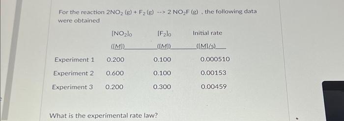 electron g 2 experiment