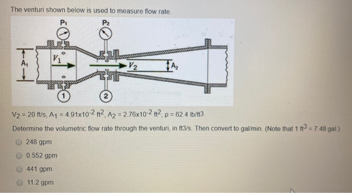 Solved The venturi shown below is used to measure flow rate. | Chegg.com