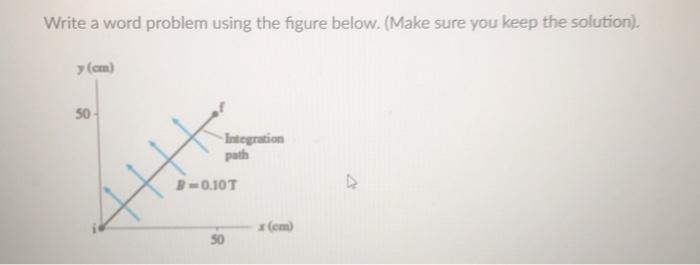 Solved Write and solve a word problem that fits the given | Chegg.com
