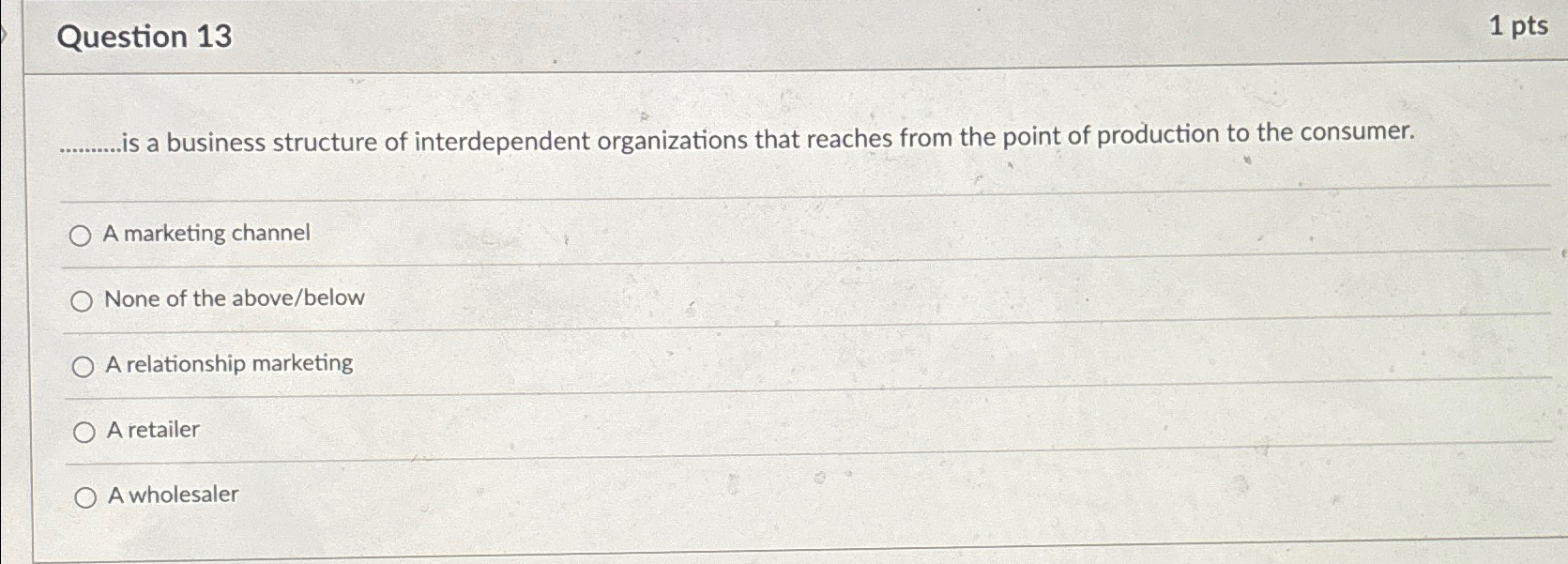 Solved Question 13is a business structure of interdependent | Chegg.com