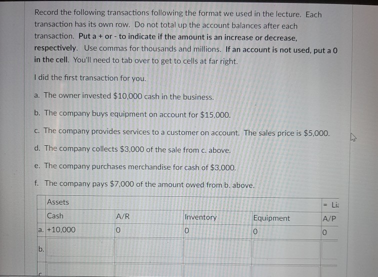 Record the following transactions in the appropriate