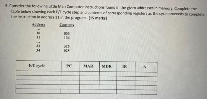 Solved 1. Briefly describe what the Little Man Computer | Chegg.com