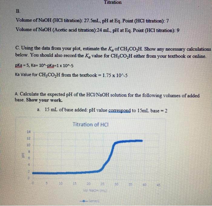 c. Complete the table below to summarize your | Chegg.com