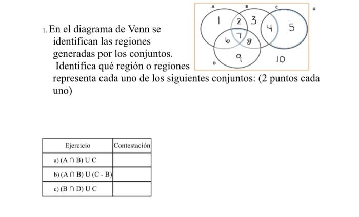 1. En el diagrama de Venn se identifican las regiones generadas por los conjuntos. Identifica qué región o regiones represent