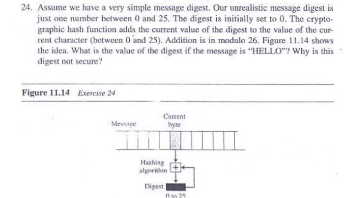 Solved 24. Assume we have a very simple message digest. Our | Chegg.com