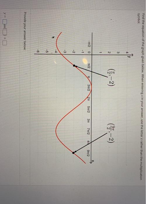 Solved Find the equation of the graph given below. When | Chegg.com