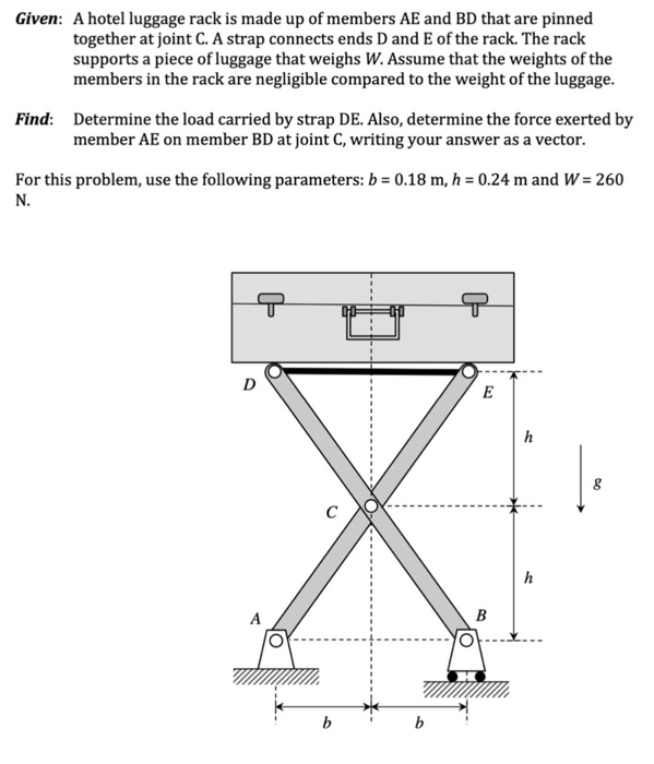 Solved Given: A hotel luggage rack is made up of members AE | Chegg.com