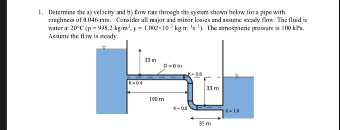 Solved 1. Determine The A) Velocity And B) Flow Rate Through | Chegg.com