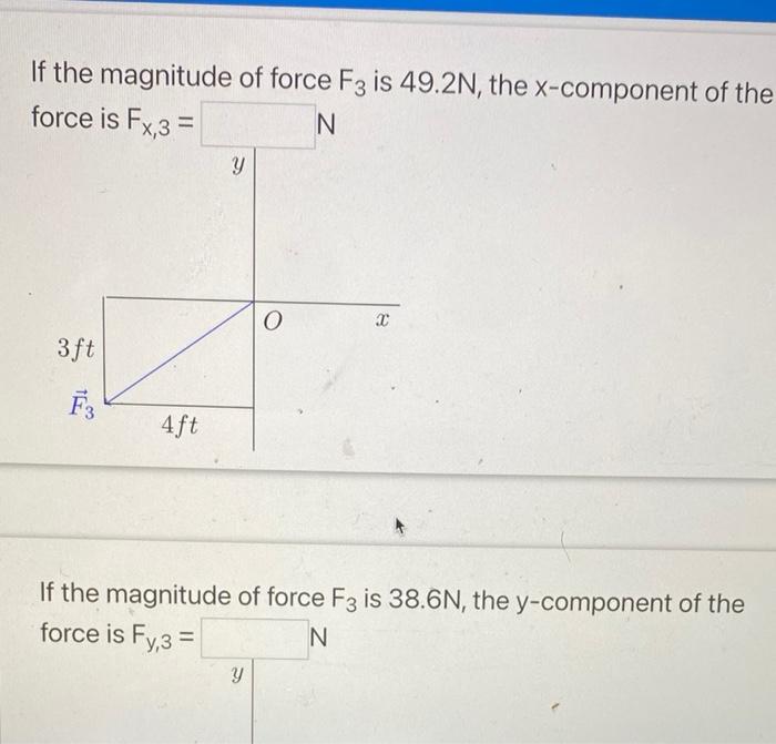 Solved If the magnitude of force F3 is 49.2 N, the | Chegg.com